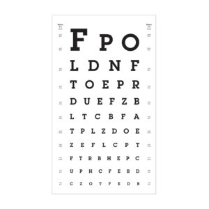 לוח בדיקת ראייה 1m4 Visual Acuity Chart