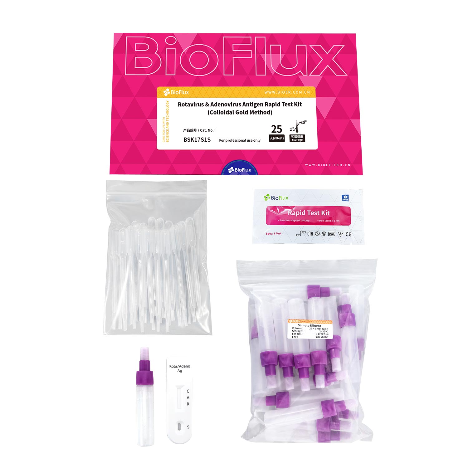 בדיקת רוטה ואדנו BIOFLUX
