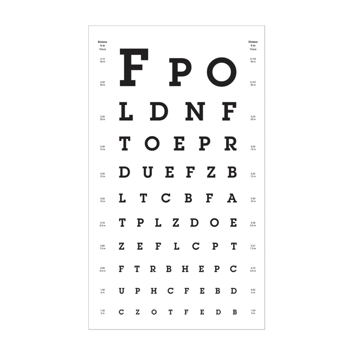 לוח בדיקת ראייה 1m4 Visual Acuity Chart